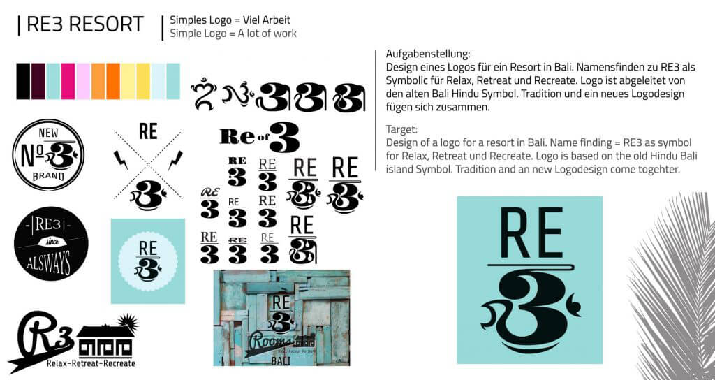 RE3 Portfolio Samples Beispiele Branding Logo Design Geschäftsausstattung Stationery Website Product Design Webdesign