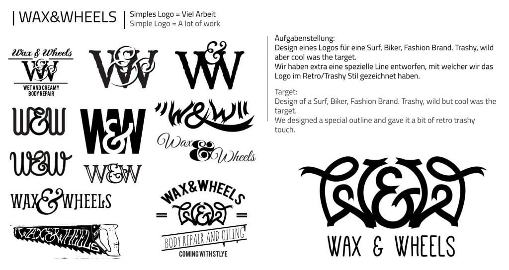 WW Portfolio Samples Beispiele Branding Logo Design Geschäftsausstattung Stationery Website Product Design Webdesign