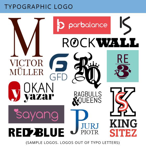 ci corporate identity branding logo product 1 typo 2